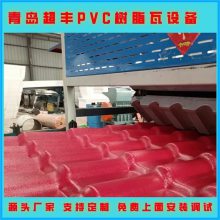 ܻ ߻ PVC֬豸