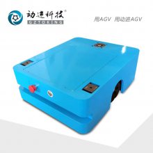 AGV 人ǱʽAGV