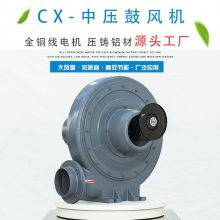 CX-75SA-AC0.4KWѹ400W220V͸ʽѹķ