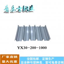 YX65-220-660ѹ͸ְ ȶп¥а۸