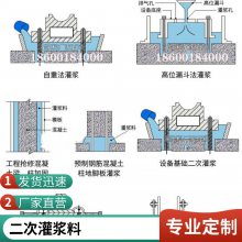 ǿཬ CGM׼406080 ǿ