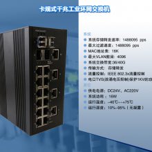 ʽǧ׹ҵ-WISE8000B-0/2/4GS-16T-WR