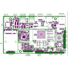 RK3288׿Ubuntu幤ҵӦغ4GģRS232POS