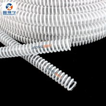 PVC͸ܽǿܶͬţˮʳƷ