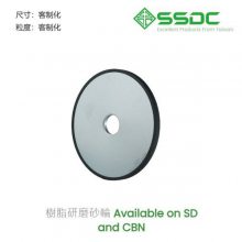 ʯSSDCƽĥԲĥĥ֬CBNĥɰ