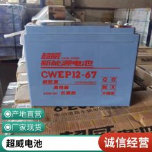 ۹⳵72v200A̸8-23ɰ趨