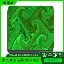 ƹ䳲˿Ѳְ ѻư 304ʯѹ
