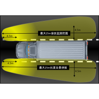 危险品运输车辆防疲劳驾驶/危险预警/盲区监测安全监控方案