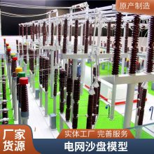 硕博 变电站电力沙盘 高精密模型制作厂家 3D打印-SLA快速成型模具