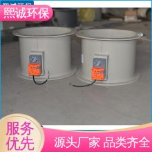 ppsȼ A 綯緧ƿ xicheng ͨܵ ϻ