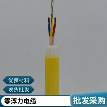 2*1.0ˮ»ʽˮʴ㸡