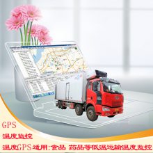 kԴسԶGPS¶ȼؼGPS