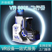 360ȷתɽڴvr豸vr豸