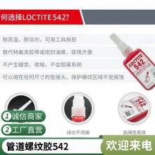 LOCTITE̩542Һѹܷ⽺ܵ ϴ·542