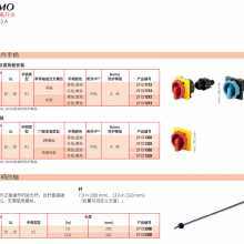 COMO IEC/UL ɸ뿪