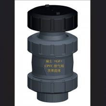 ʿ+GF+ 591 PVC-U  ǿʴ  