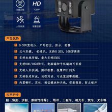 ͬkԴGPSԶGPSͺƵϵͳ