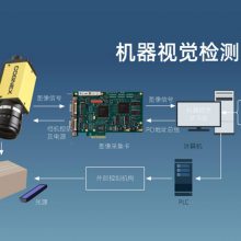 pcb不良品视觉分选系统设计/鸡西 -希佑科技