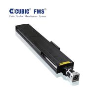 ˴ӦCUBICŷ綯ģ鵥CK150