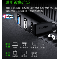 ĵӻҪӣҺHOPE-HDMI