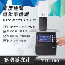 Gardnerӵָ豸̨ʽCS720ʱYS6060Դ