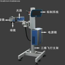 ҽ����е���������_�ൺ���������_�ൺ���˼��������_��������������_�ൺ��ά�뼤�������_