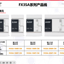 PLC ϺԶ豸Ӧ