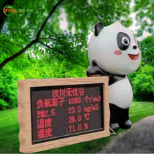 ξӼϵͳ PM2.5 Ӽվ