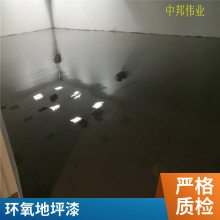 ƽ  ˮƽ ԰趨