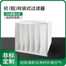 ά�С��� ���߿�������Ч��ʽ���������� �յ�����װ��G4Ч��