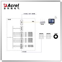 ACREL ASL100-S4/16 λ