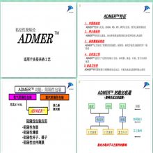 ѧADMER  NF498E ߹