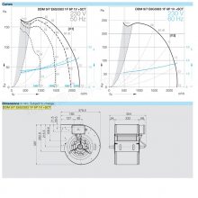 NICOTRA ƴ DDM 9/7 E6G3603 3F 4P 1V +SCT ķĹܺ;