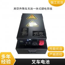 CPD60/70/80/90/100 XCϵ6-10﮵ز泵 HY33010719