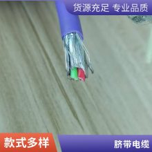 ĥʴ 6*0.75/1/1.5/2ҵPUR/TPU۰