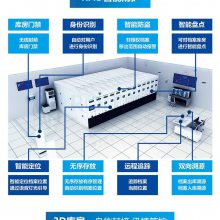 RFID档案管理软件 智慧档案感知平台系统 智能档案馆专用
