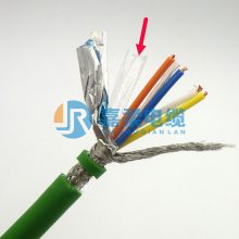 2x2x22AWGҵߵ TYPE Cҵߵ PROFINET CABLE