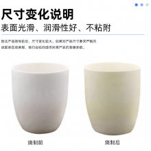 Բδ***͸30ӷ50100ml¯մ