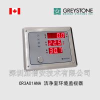 GREYSTONE ô ˹ͨ CR3A01ANA ྻ ¶ʪѹ  