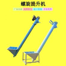 Դͷʽ ϻƶʽ޳ϻ