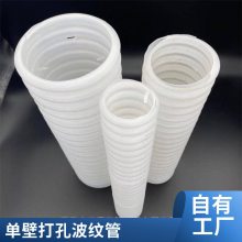 HDPE˫ڲƹ ϩ ͸ˮ