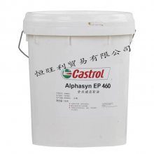 ʵEP46ϳɳCastrol Alphasyn EP460 ҵ *** VG460