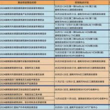 2024越南国际厨房卫浴设施及五金配件展览会VIETBUILD K&B TECH