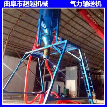 粉体气力输送机 圆筒仓粉煤灰装车机 输送粮食快速不破损
