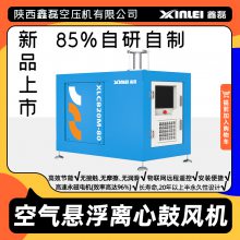 Ĺķ۹ʣ7.5-300KW ѹ40-120kpa