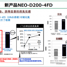 ɫ͸NEO-D200-4FD ȩ