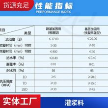 ǿཬ ׼ cgmιཬ޲ 豸ṹװ