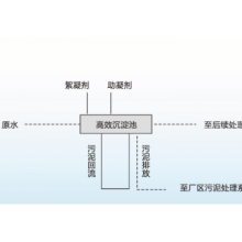 豸豸  ɶеӦ