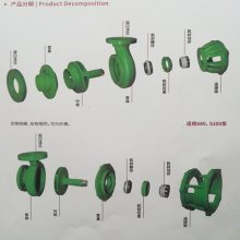 S32*25-12.5͸ı