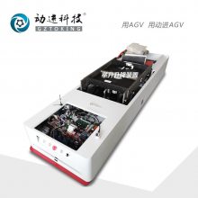 AGV˵ ԶAGV